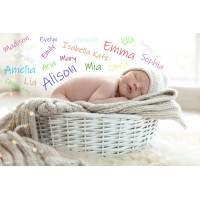 Newborn Baby Name Suggestion Newborn Baby Name Suggestion