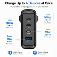 Ambrane 100W GaN Charger: Fast Charging Adapter Ambrane 100W GaN Charger: Fast Charging Adapter