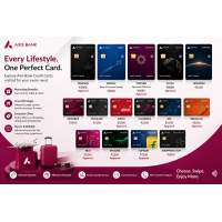 Axis Credit Cards