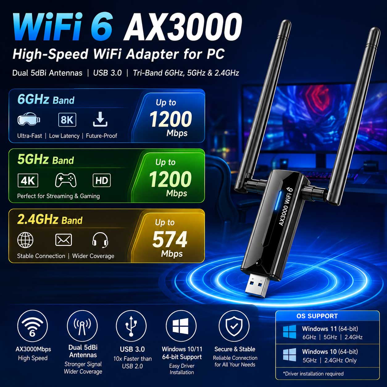 AX3000M USB 3.0 WiFi 6 Adapter Wireless WiFi Dongle Network Adapter