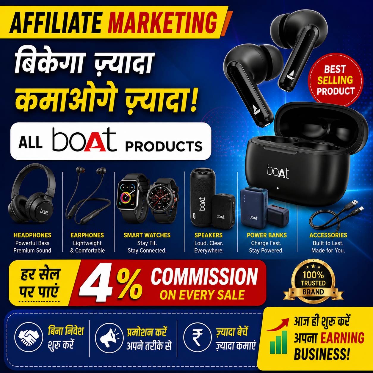 Boat All Products